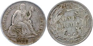 GFRC Open Set Registry - Civil War 1863 Seated  10C