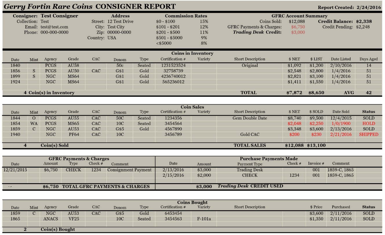 COIN consignor Report